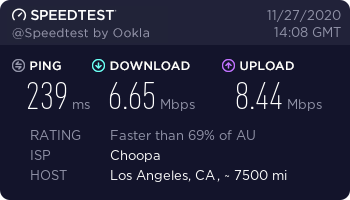 BulletVPN-LA-Sydney-5-UDP.png