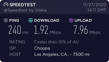 BulletVPN-LA-Sydney-6-UDP.png