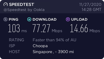 BulletVPN-Singapore-Sydney-5-TCP.png