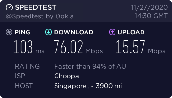 BulletVPN-Singapore-Sydney-6-TCP.png