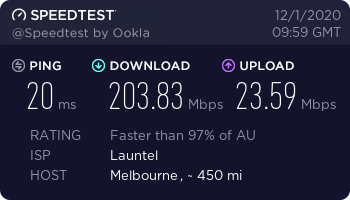 203Mbps-Launtel-Melbourne-Peak.png