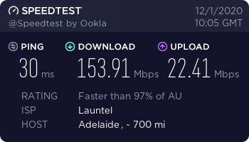 153Mbps-Launtel-Adelaide-peak.png