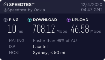 Launtel-1Gbps-Review-4-12-2020.png