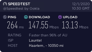 147Mbps-Launtel-Haarlem-peak.png