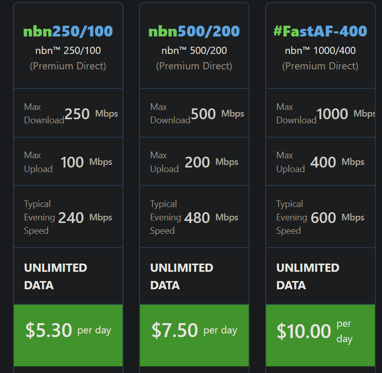 Launtel-speed-tiers-01-11-2023.png