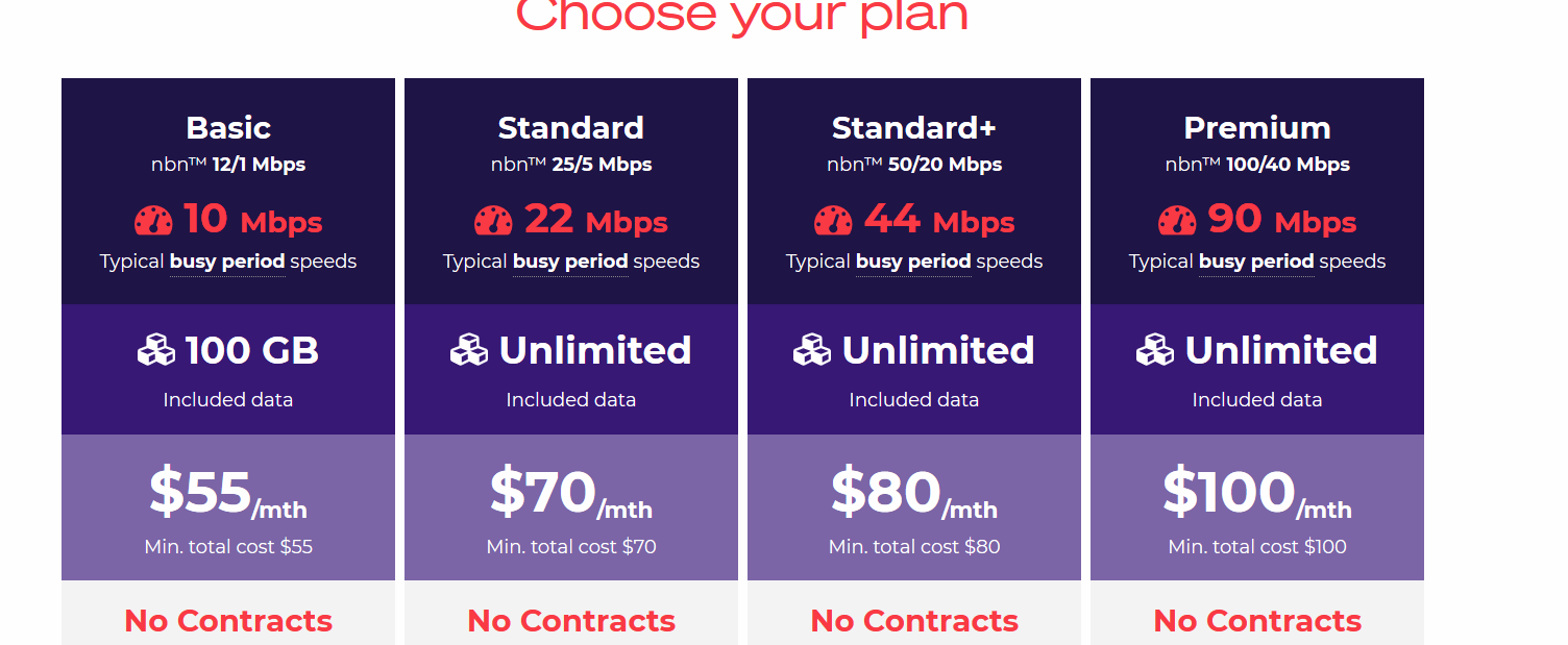 Swoop-NBN.png