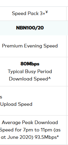 Optus-NBN.png