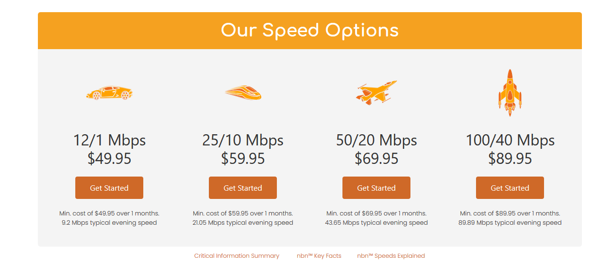 Fibre2max-nbn.png